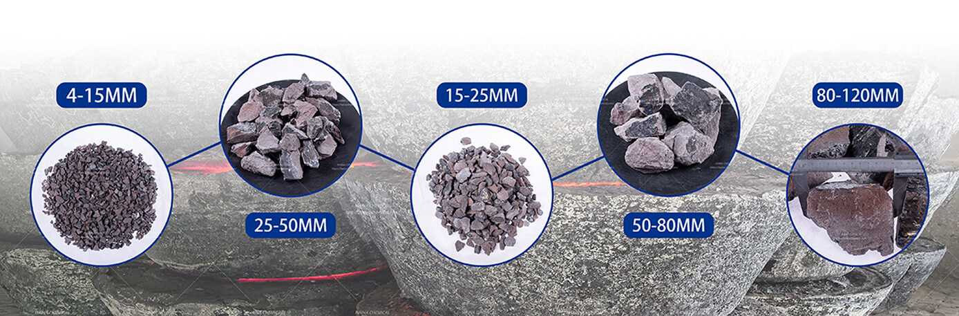 Product Specification Customization